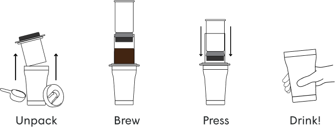 AeroPress Go Plus Seyahat Kahve Makinesi 